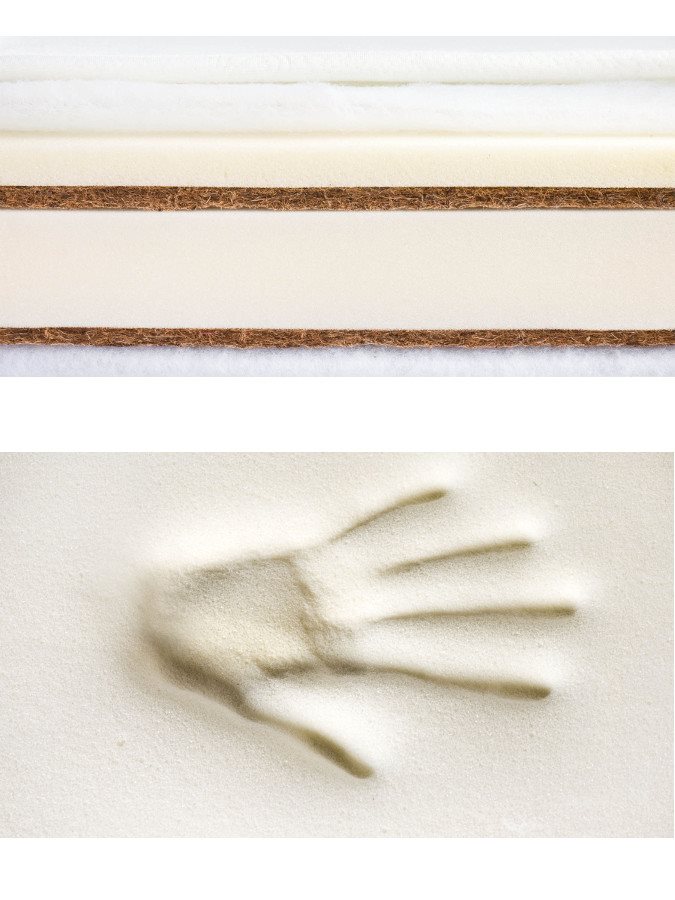 Matrac Sensillo Memory termo-molitan-kokos 140x70 cm-Aloe Vera Biela