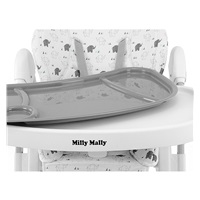Jedálenská stolička Milly Mally Milano Panda